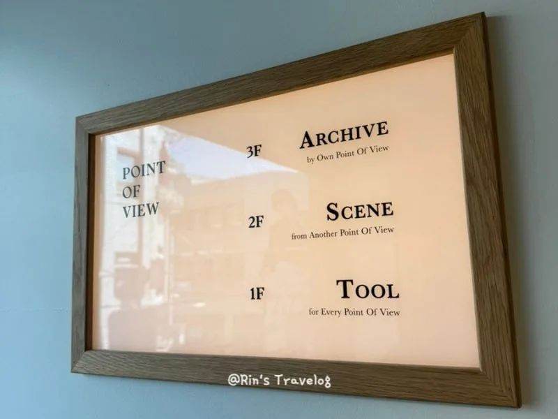 포인트오브뷰 — 층별 안내 — ARCHIVE / SCENE / TOOL